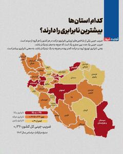 اینفوگرافی/ کدام استان‌ها در سال ۱۴۰۳ بیشترین نابرابری را تجربه کرد؟ | اقتصاد24
