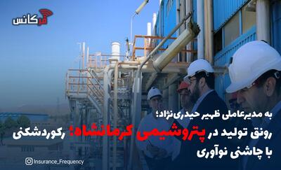 به مدیرعاملی ظهیر حیدری‌نژاد؛ رونق تولید در پتروشیمی کرمانشاه؛ رکوردشکنی با چاشنی نوآوری