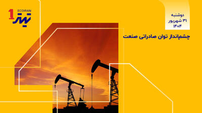 چشم‌انداز توان صادراتی صنعت
