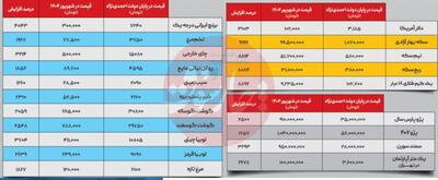 پاسخ به مغلطه اصلاح‌طلبان: با فعال شدن اسنپ بک و مرگ برجام