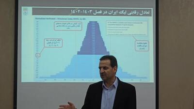 بررسی تغییرات آیین نامه لیگ برتر و قواعد مالی باشگاه ها در آسیا