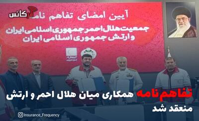 تفاهم‌نامه همکاری میان هلال احمر و ارتش منعقد شد