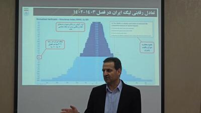 بررسی تغییرات آیین نامه لیگ برتر و قواعد مالی باشگاه ها در آسیا
