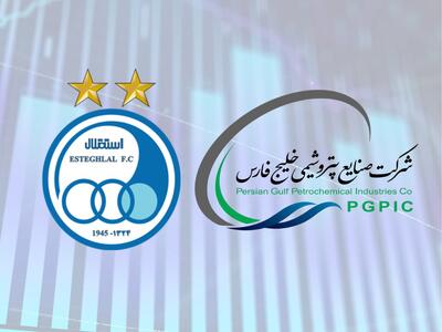 هلدینگ خلیج‌فارس در باتلاق استقلال/ سود سهام عدالت ۴۹ میلیون ایرانی فدای تحقیرشدگان