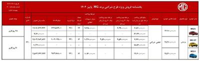 فروش اقساطی ۳ مدل‌ ام‌جی در ایران آغاز شد + جدول