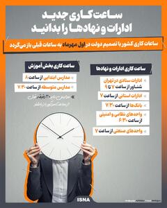 بازگشت ساعت کاری نهادها از فردا به وضعیت عادی