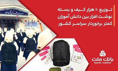 بانک ملت ۱۰۰۰۰ کیف و بسته نوشت‌افزار به دانش آموزان کمتر برخوردار کشور اهدا کرد | اقتصاد24