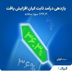 ۳۶.۳٪ سود سالانه با صندوق درآمد ثابت کیان‌