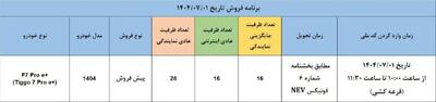 مدیران خودرو فروش ویژه و پاییزی خود را کلید زد +جدول