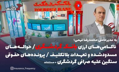 به مدیرعاملی محمدرضا فهمی؛ ناکامی‌های ارزی بانک گردشگری/ حواله‌های مسدودشده و تعهدات بلاتکلیف / پرونده‌های حقوقی سنگین علیه صرافی گردشگری + مستندات