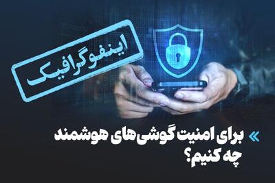 اینفوگرافیک/ برای امنیت گوشی‌های هوشمند چه کنیم؟