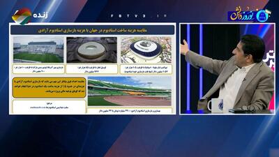 روند بازسازی ورزشگاه آزادی از زبان دکتر ثابت قدم