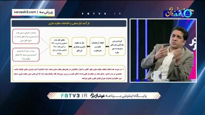 روند بازسازی ورزشگاه آزادی از زبان ثابت قدم(ویدیو) - پارس فوتبال