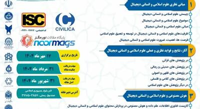 اولین همایش علوم اسلامی و انسانی دیجیتال
