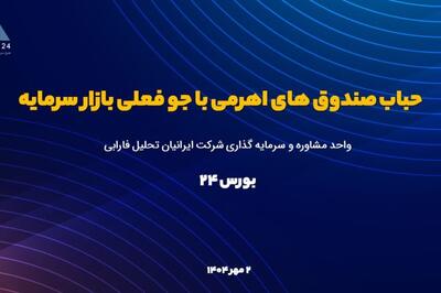 ۲۰ هزار واحد سقوط بورس؛ صندوق‌های اهرمی در سراشیبی بی‌پایان