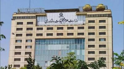 نقاط ضعف عملکردی وزارت علوم در حوزه پژوهش (۱۴۰۰-۱۴۰۳)