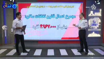 آمار باورنکردنی پلیس راهور: ثبت ۵ میلیون تخلف ساکن در ۶ ماهه نخست سال