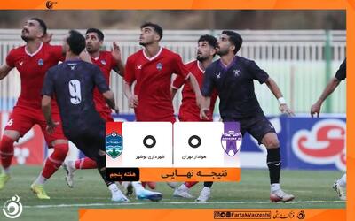توقف خانگی صدرنشین؛ هوادار دو امتیاز حساس را از دست داد