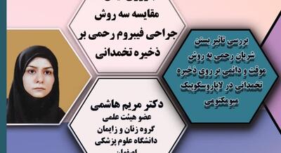 نتایج امیدوارکننده‌ای پژوهشگران از مقایسه سه روش جراحی فیبروم رحمی بر ذخیره تخمدانی
