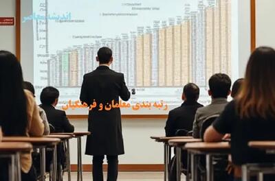 جزئیات پرداخت هدیه ۲.۵ میلیونی به معلمان