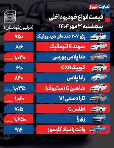 قیمت خودرو امروز ۳ مهر ۱۴۰۴/ بازار خودرو ترمز برید؟