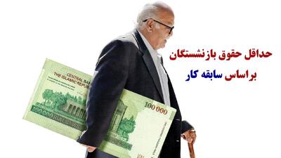 فوری؛ میانگین سن بازنشستگی اعلام شد/ حداقل حقوق بازنشستگان براساس سابقه کار چقدر است؟
