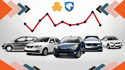 اتفاق بی‌سابقه در بازار خودرو ایران/ قیمت‌ها معکوس شد