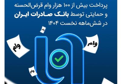پرداخت بیش از 100 هزار وام قرض‌الحسنه و حمایتی توسط بانک صادرات ایران در شش‌ماهه نخست 1404 - تسنیم