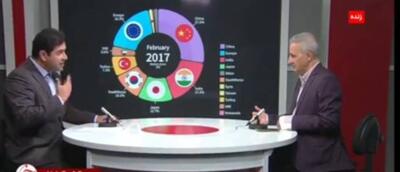 خرید یک میلیون و ۶۰۰ هزار بشکه نفت ایران توسط چین+ فیلم