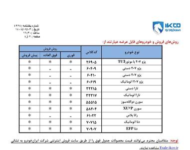 خبر فوری / آغاز فروش محصولات  شرکت ایرانخودرو (مهر 1404)
