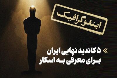 اینفوگرافیک/ ۵ کاندیدای نهایی ایران برای معرفی به اسکار