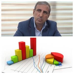 کاهش ضریب جینی در کهگیلویه و بویراحمد / بهبود توزیع درآمد در سال ۱۴۰۳