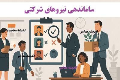 دولت وارد فاز اجرایی طرح ساماندهی کارکنان شد / مراحل عملیاتی و جزئیات مهمی که باید بدانید / پیامدهای طرح برای ادارات و پرسنل دولتی(6 مهر 1404)