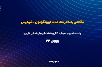 این سهم ها را زیر نظر داشته باشید؛ قیمت اوره صعودی است