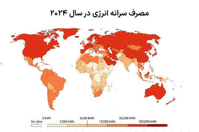 معمای مصرف بالای برق