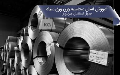 آموزش آسان محاسبه وزن ورق سیاه + جدول استاندارد وزن ورق - روزنامه رسالت