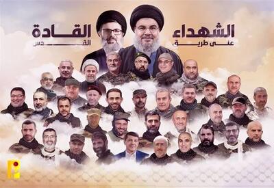 شهدای شاخص حزب‌الله لبنان