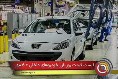 لیست قیمت روز بازار خودروهای داخلی + 6 مهر 1404