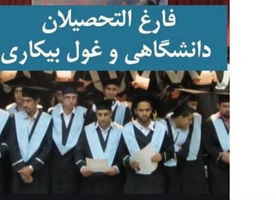 مدرک هست، مهارت نیست؛ چرا فارغ‌التحصیلان بیکارند؟ - اکونیوز
