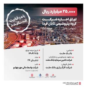 تأمین مالی ۲۵ هزار میلیارد ریالی نیروگاه 360 مگاواتی سیکل ترکیبی صبا دهلران با ضمانت بانک ملت و تعهدپذیره‌نویسی تأمین سرمایه بانک ملت - سایت خبری اقتصاد پویا