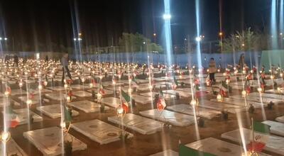 برگزاری اختتامیه کنگره ۳هزار شهید استان سمنان