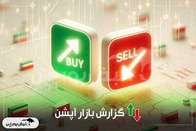 گزارش بازار آپشن یکشنبه ۶ مهر ۱۴۰۴ | رکورد شکنی پیاپی ارزش معاملات در بازار آپشن