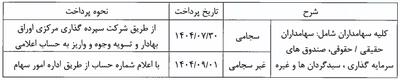 مجمع وجامی ۱۴۰۴ l میزان سود نقدی وجامی در مجمع