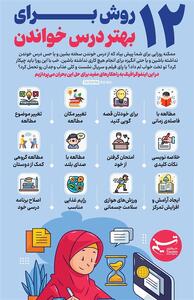 اینفوگرافیک/ 12 روش برای بهتر درس خواندن- گرافیک و کاریکاتور اینفوگرافیک تسنیم | Tasnim