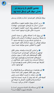 گزارش زد و بند در بخش سولار البرز