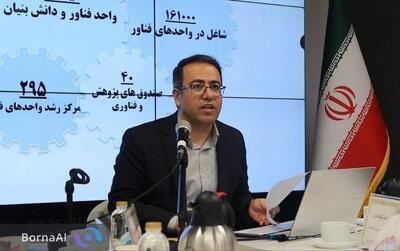 ردیف بودجه پارک‌های دانشگاهی تفکیک می‌شود!/ ایجاد ۷ پارک تخصصی در کشور