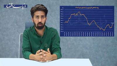 شمارش معکوس تا رونق
