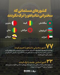 اینفوگرافی/ کشور‌های مسلمانی که سخنرانی نتانیاهو را ترک نکردند | اقتصاد24