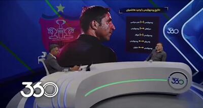 ببینید؛ افشاگری و متلک سنگین سیدجلال حسینی به درویش