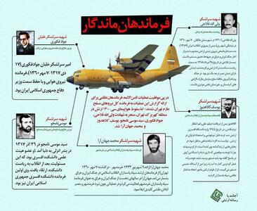 هفتم مهرماه سالروز شهادت فرماندهان با سقوط هواپیمای سی ۱۳۰ در کهریزک